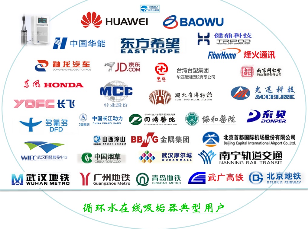 循环水在线吸垢器典型用户.jpg